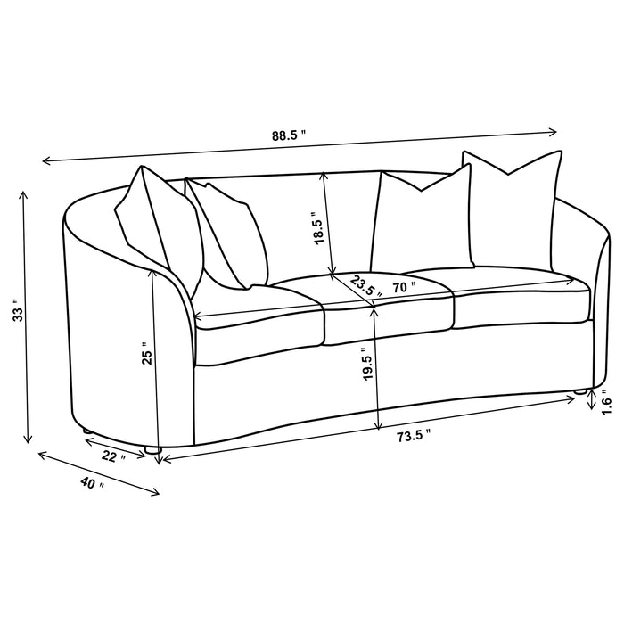 Rainn Sets